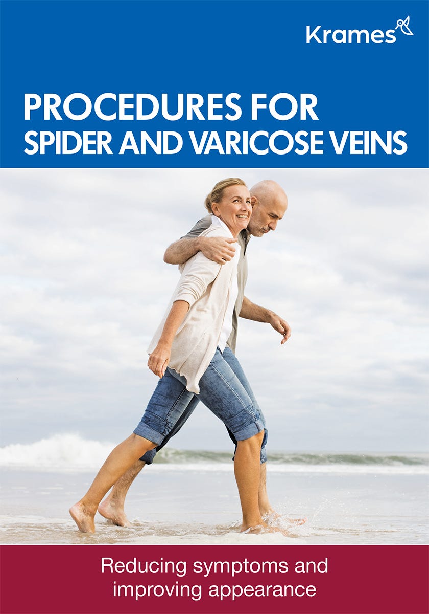 Procedures for Spider and Varicose Veins