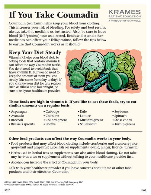 If You Take Coumadin, CarePlanner Tearsheet
