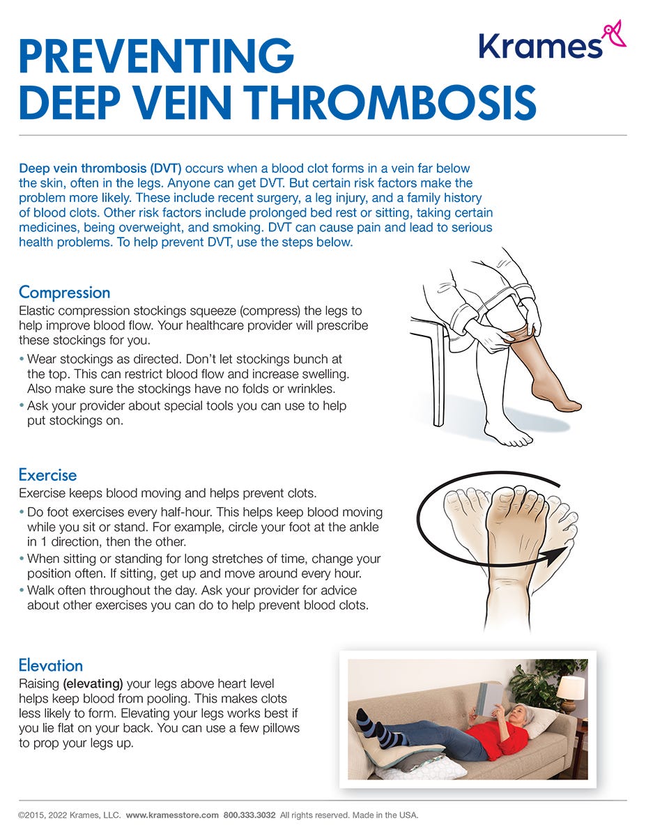 Preventing Deep Vein Thrombosis