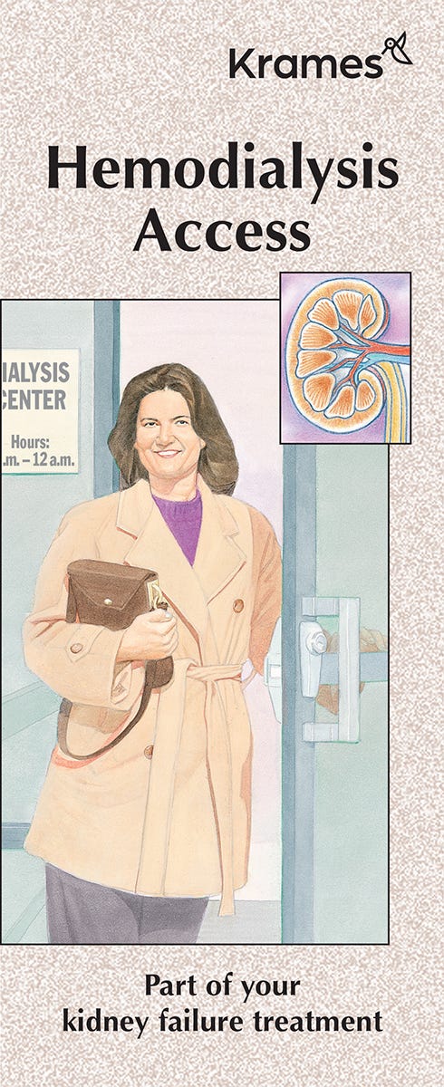 Hemodialysis Access