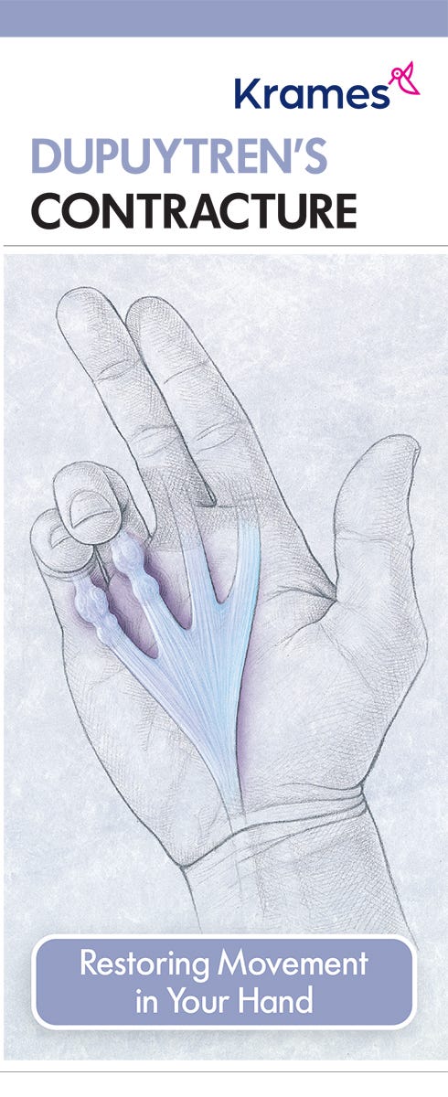 Dupuytren's Contracture