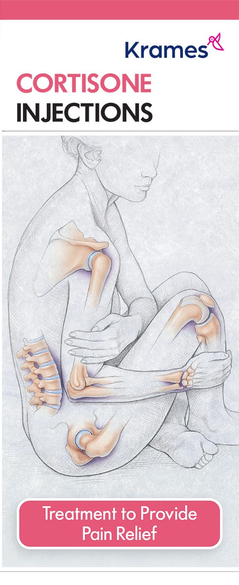 Cortisone Injections