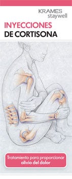 Cortisone Injections (Spanish)