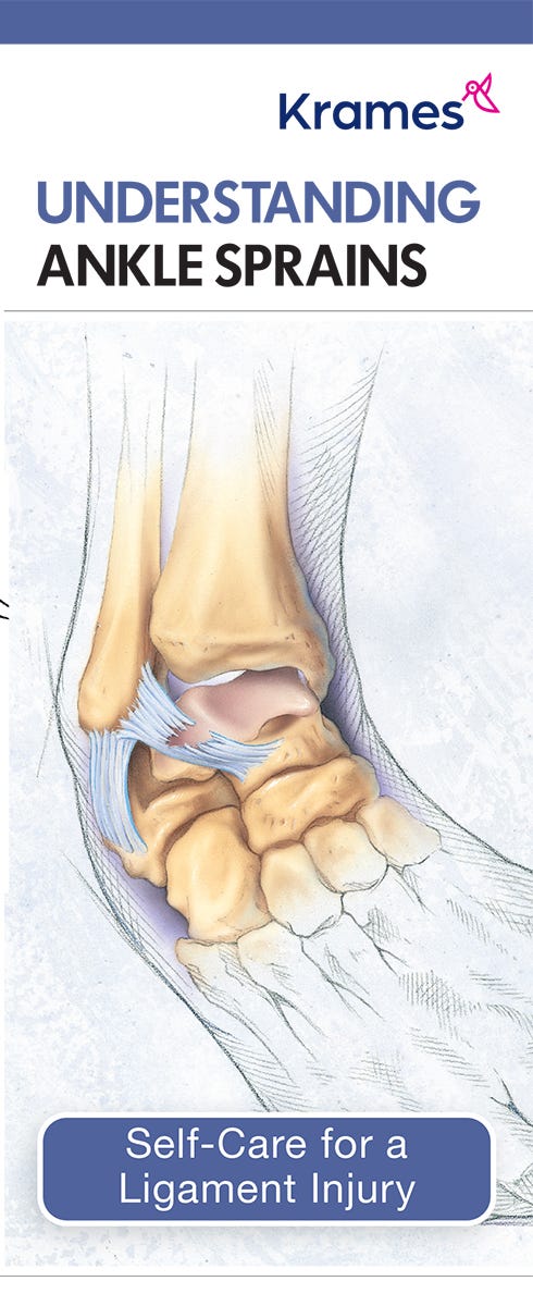 Ankle Sprains