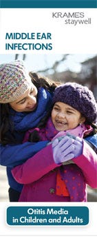 Middle Ear Infections