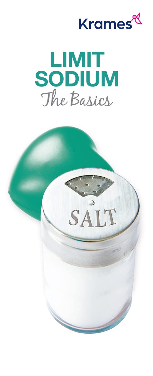 Limit Sodium: The Basics